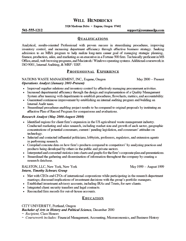 business school admissions resume