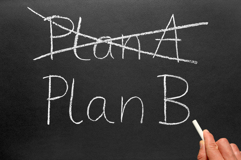 Productivity Starts with Having a Back Up Plan in Case Disaster Strikes |  Productivity | WorkAlpha