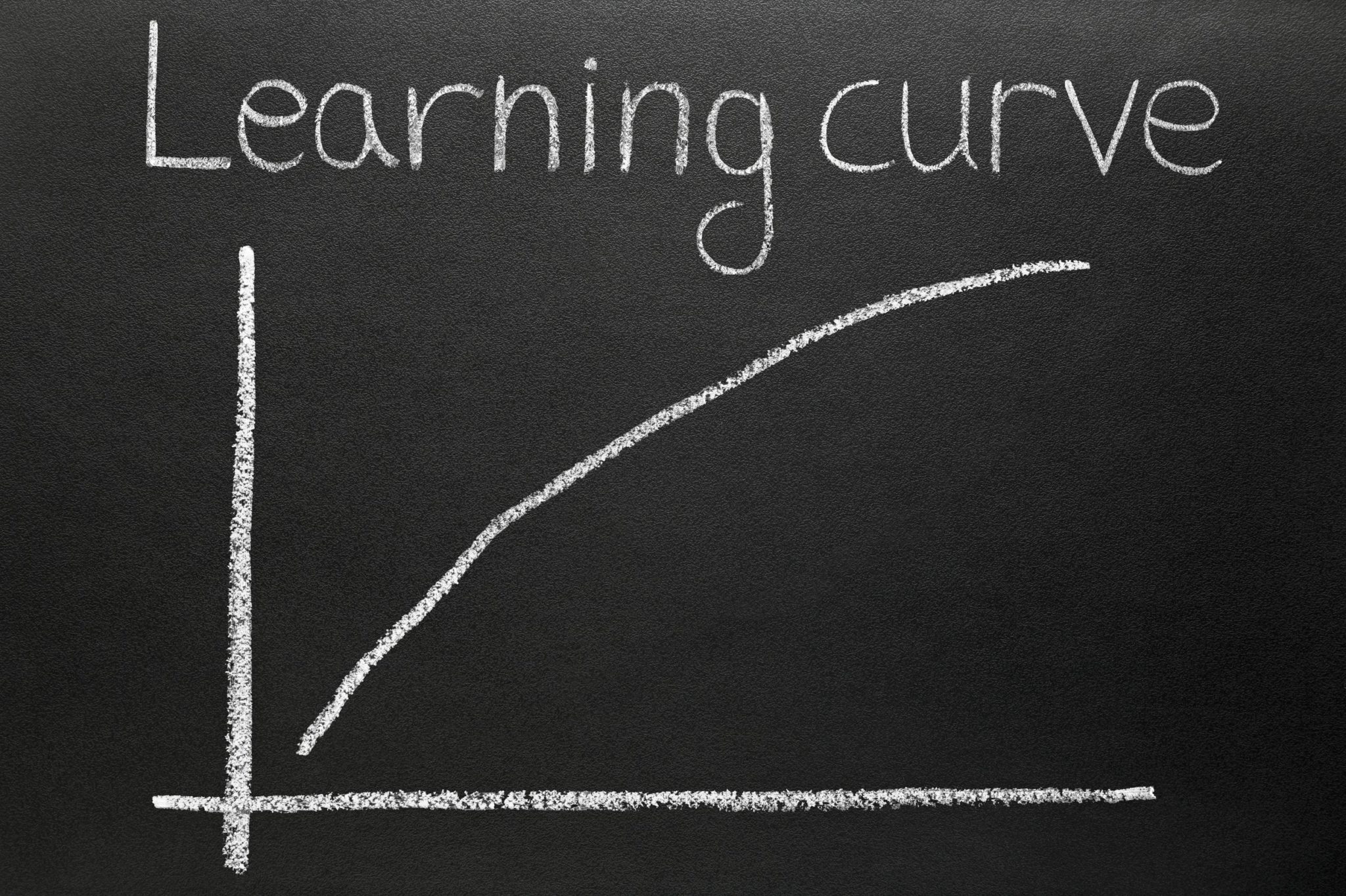 Слово кривая. Learning curve. Curve перевод. Imagining Learning curve. Learning curve Learning Cliff.